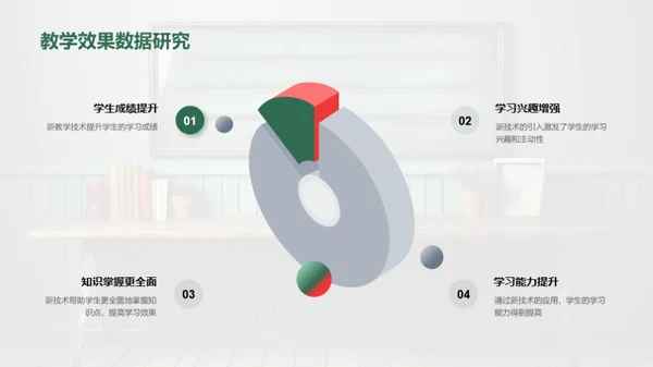 教育创新实践探索