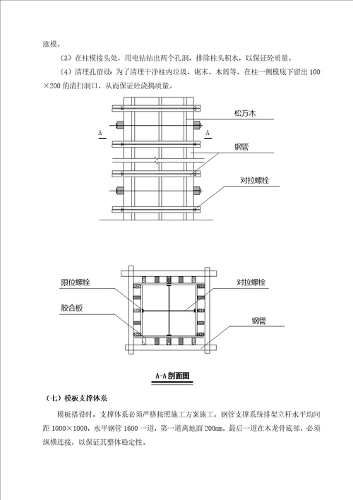 仁恒河滨花园二期工程模板工程施工方案