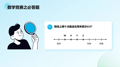 蓝色简约风大学生数学竞赛方案PPT模板
