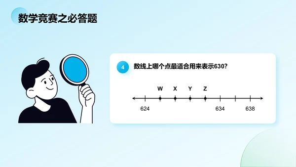 蓝色简约风大学生数学竞赛方案PPT模板