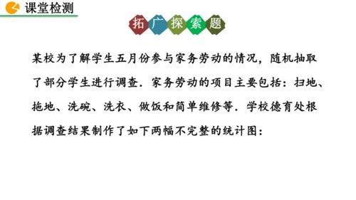 12.2.1 扇形图、条形图和折线图（课件）2024-2025学年人教七年级数学下册