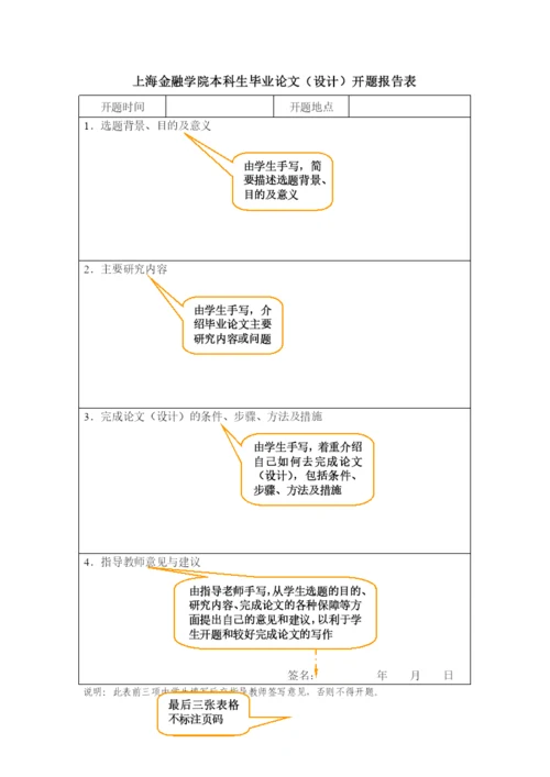上海金融学院本科生毕业论文装订顺序及范文样式讲解.docx