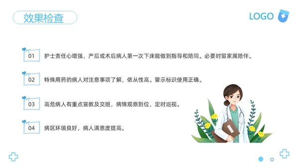 蓝色卡通医院护理PDCA品管圈案例汇报PPT模板动态PPT宣pdca