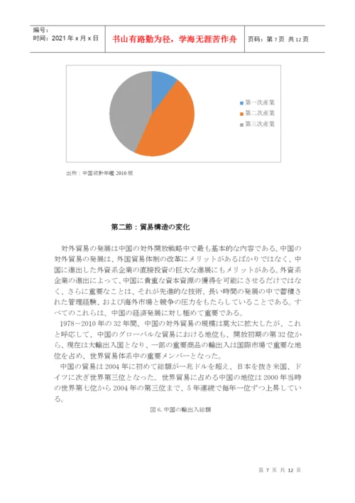 论文 中国产业和贸易构造 日文.docx