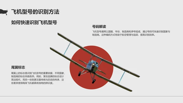 灰色商务风飞机型号科普介绍PPT模板
