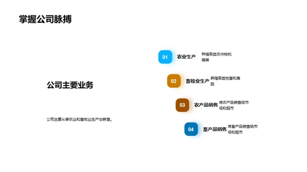 农牧业智能化转型