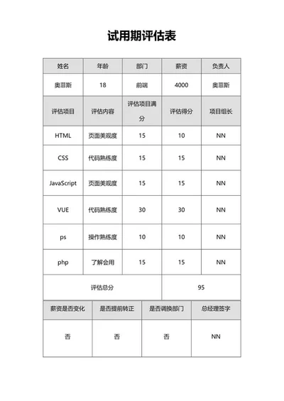 公司试用期评估表word模板