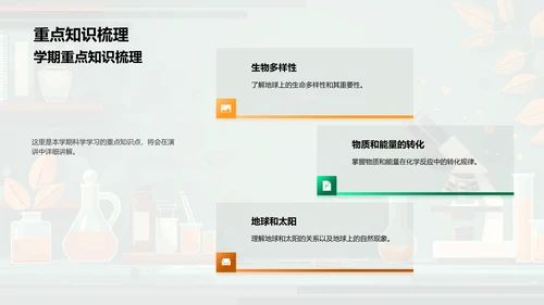 科学学习期末回顾PPT模板