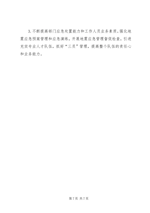 县防震减灾局工作目标考核任务完成情况的自查报告.docx