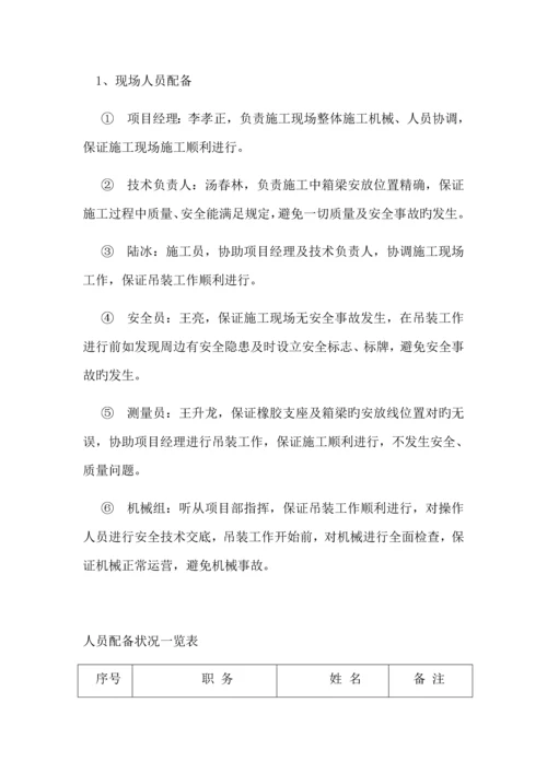 m箱梁预应力混凝土箱梁吊装专题方案.docx