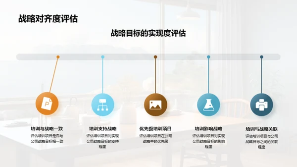精细化培训管理研究