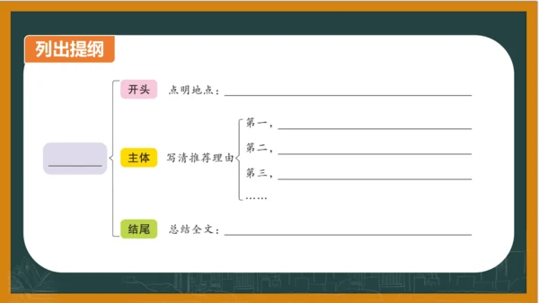 统编版语文四年级上册 第一单元习作：  推荐一个好地方课件