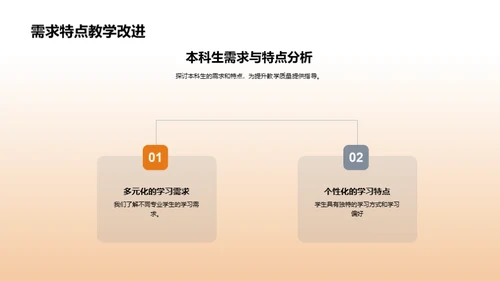 本科教学之路