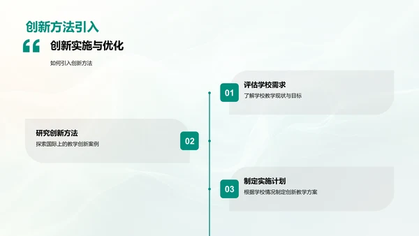 教师创新教学培训