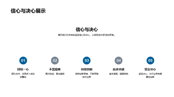 领航未来：医疗科技之路