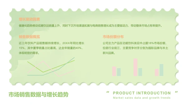 眠眠兔卡通风柳绿色产品介绍