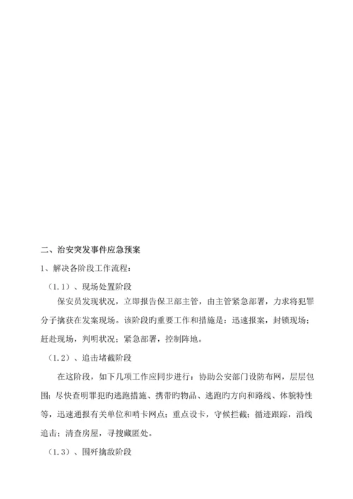 各项应急全新预案新.docx