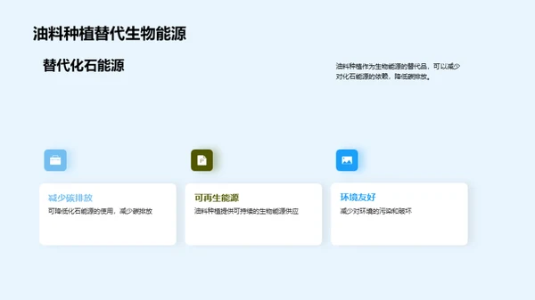 绿色革新：种植未来能源