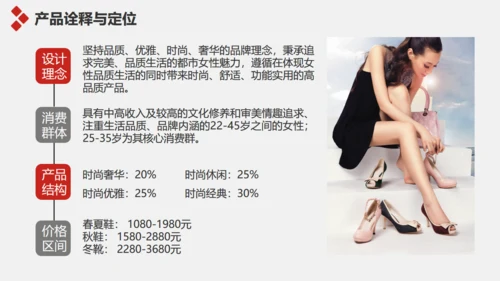 企业简介宣传及产品推广通用PPT模板