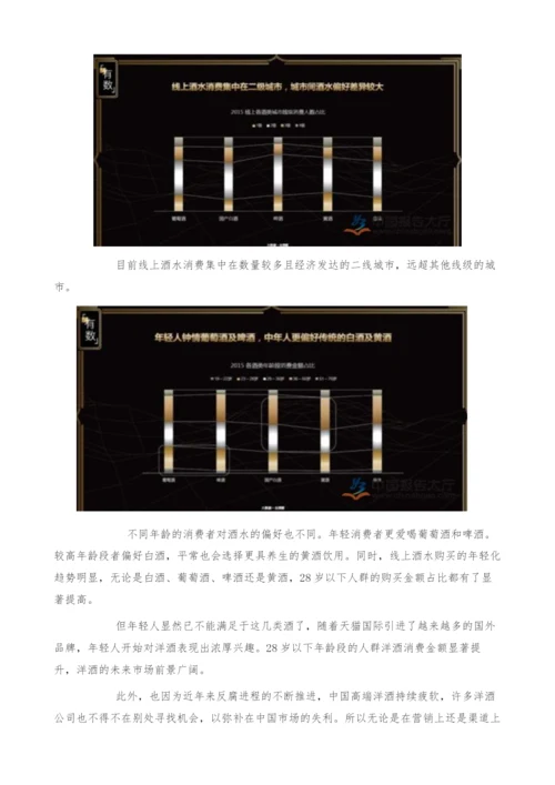 酒水市场分析：线上酒水消费成趋势-产业报告.docx