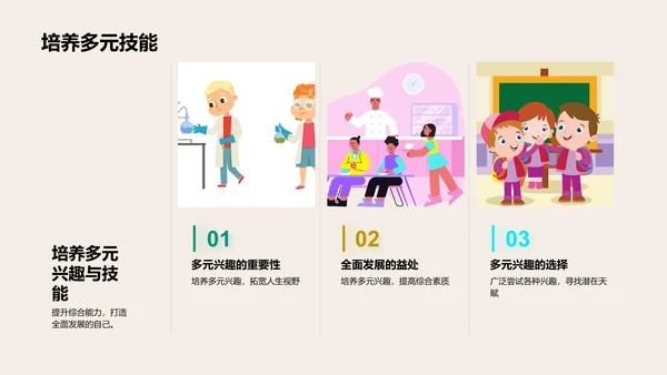 高中生活成长指南PPT模板
