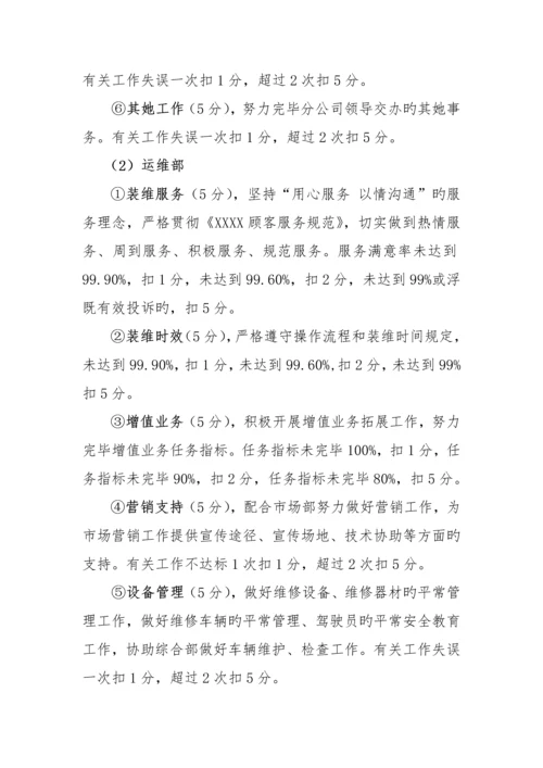 公司绩效考评专题方案.docx