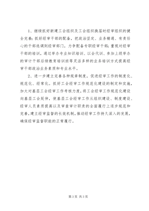 县总工会经审工作情况调研报告 (2).docx