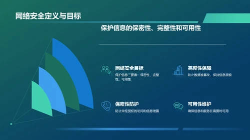 蓝色科技风网络安全PPT模板