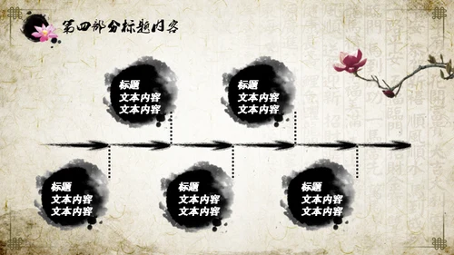 中医中药中国风国学文化通用PPT模板