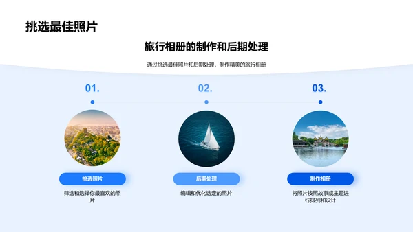 旅行摄影技巧讲座PPT模板