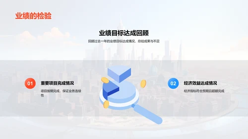 践行梦想：项目部年度回顾