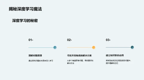 学习方法的升级之路