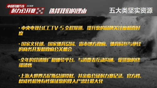 赛车手耐力赛公开赛车活动汽车拉力赛通用PPT模版
