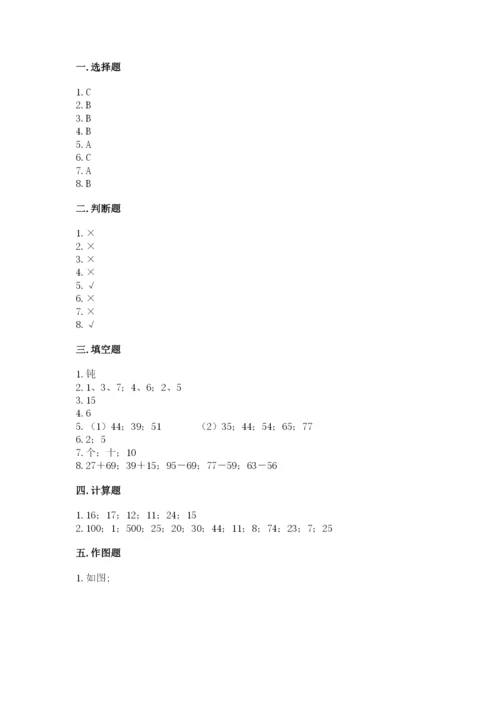 小学数学二年级上册期中测试卷精品【黄金题型】.docx