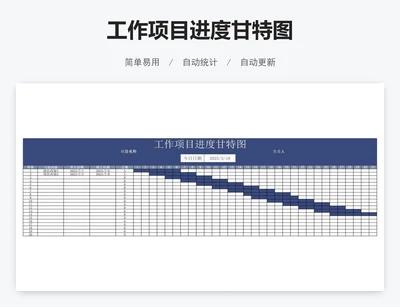 工作项目进度甘特图