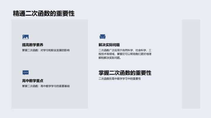 二次函数实用解读PPT模板