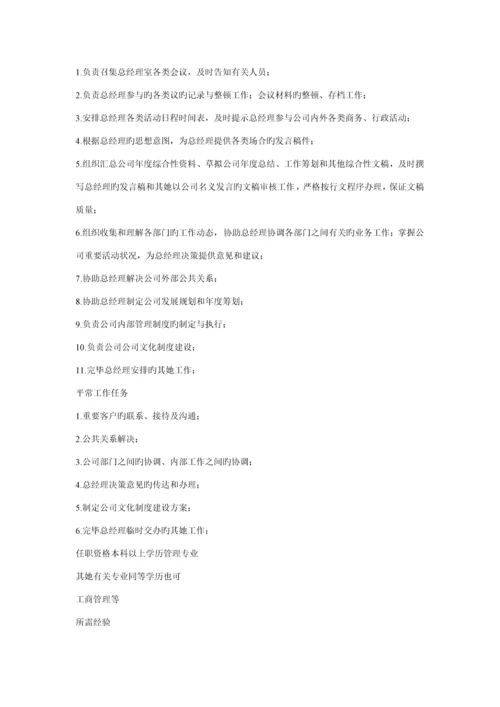 岗位职务专项说明书公共.docx