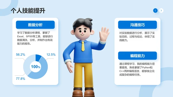 蓝色3D风大学课程期末作业成果汇报PPT模板