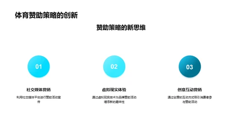 体育赞助营销新篇章