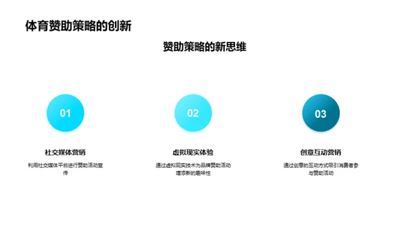 体育赞助营销新篇章