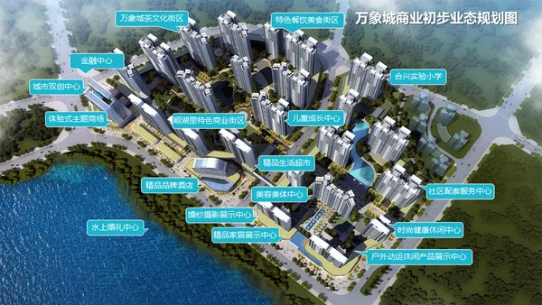 万象城商业生态规划房地产综合体通用PPT模板