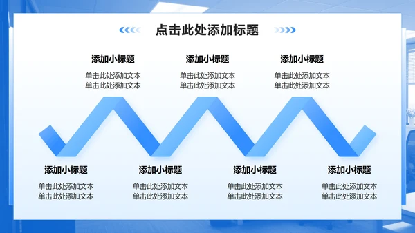 蓝色商务风年中工作总结汇报PPT模板