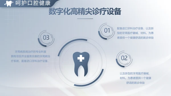 医疗牙科商业计划书务动态PPT模板