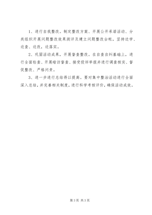 司法机关集中治理汇报.docx