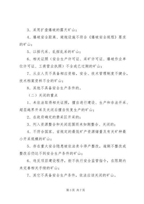 非煤矿山专项整顿治理工作方案.docx