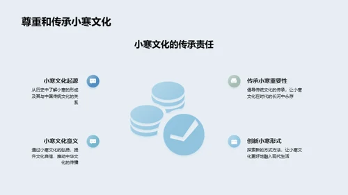 小寒节气深度解读