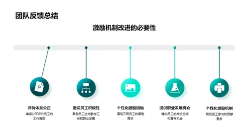 激励机制的创新与优化