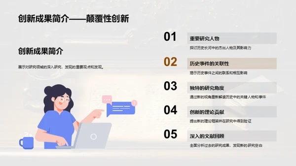 探索历史的伟人轨迹