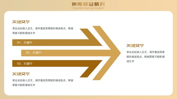 金色金融大气商务理财容易财经产品介绍通用PPT模板