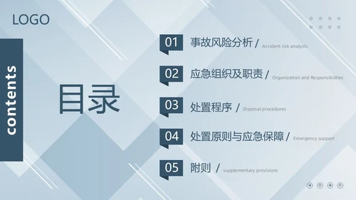 蓝色简约新闻突发事件应急预案PPT模板宣传PPT动态PPT应急预案培训